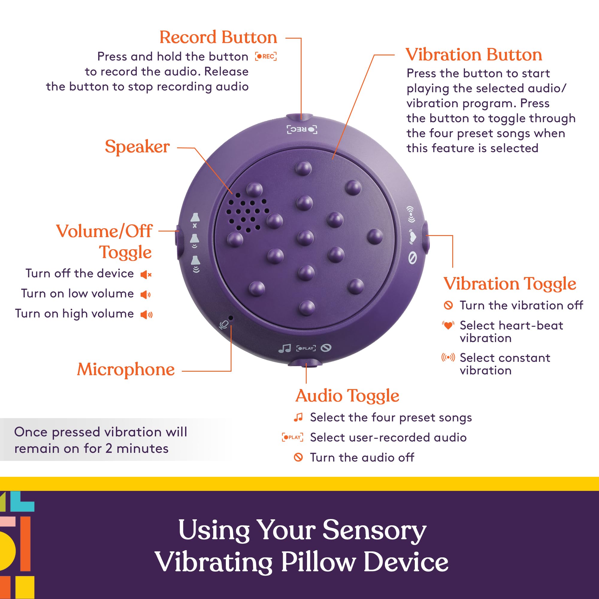 Foto 4 pulgar | Almohada Sensorial Vibratoria  Suministros Especiales Para Niños Y Adultos  Color Azul - Venta Internacional.