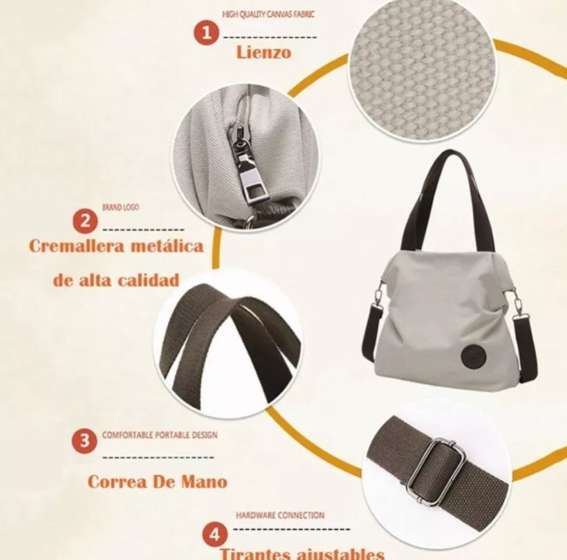 Foto 4 | Bolso Multifuncional Funbu color Blanco de Las Urbanas de Mujeres Moda Original