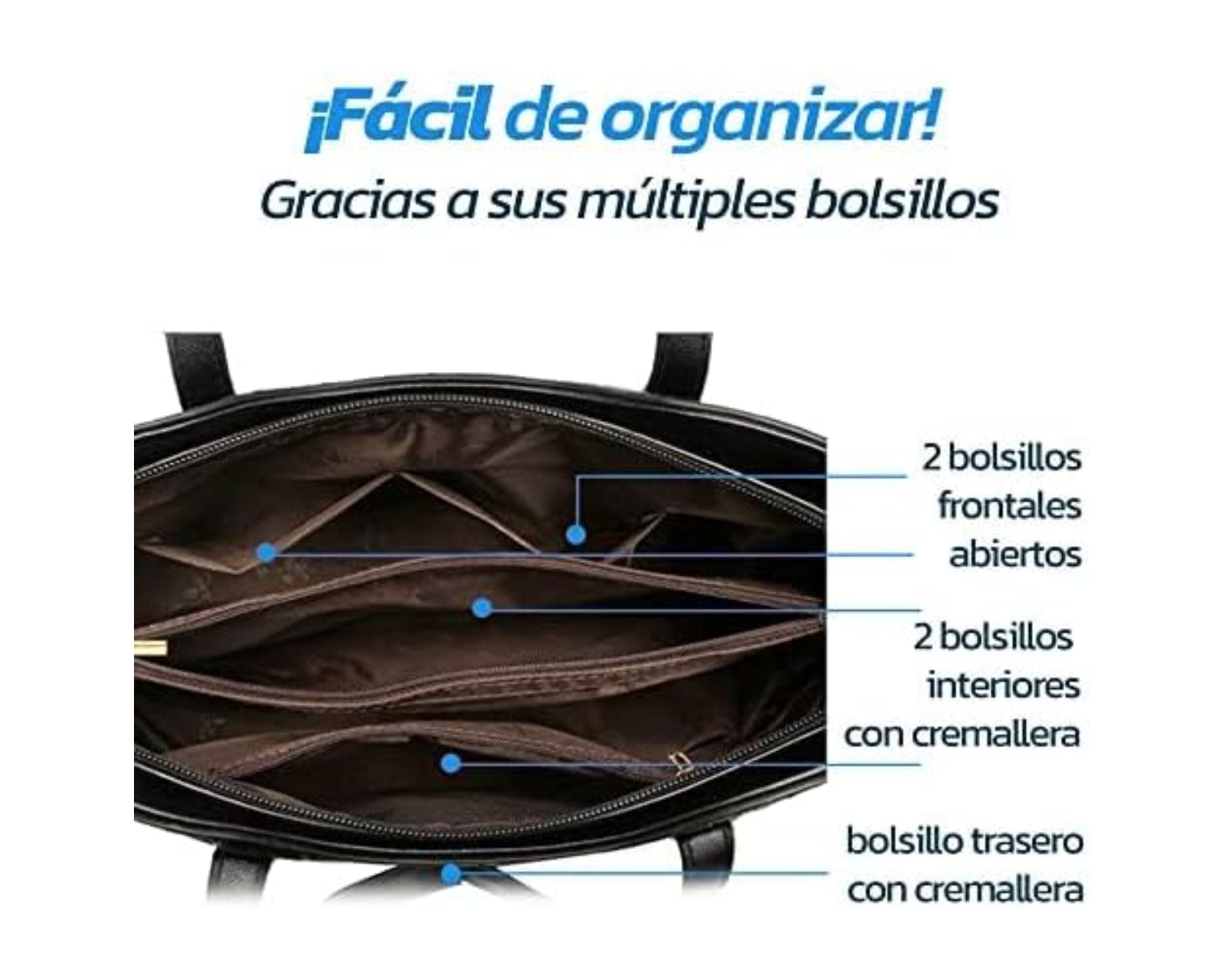 Foto 5 pulgar | Bolsa Para Mujer Con Cosmetiquera 2 En 1 Bluelander