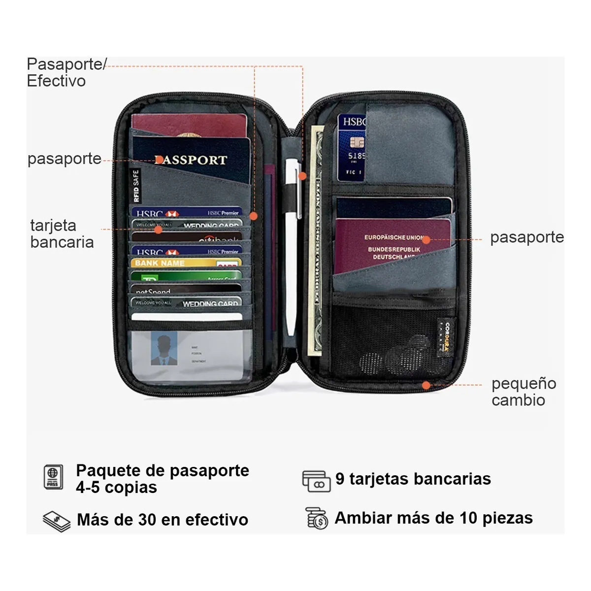 Foto 4 pulgar | Cartera Porta Funda Pasaporte Documentos Eo Safe Imports Esi-20025 Negro