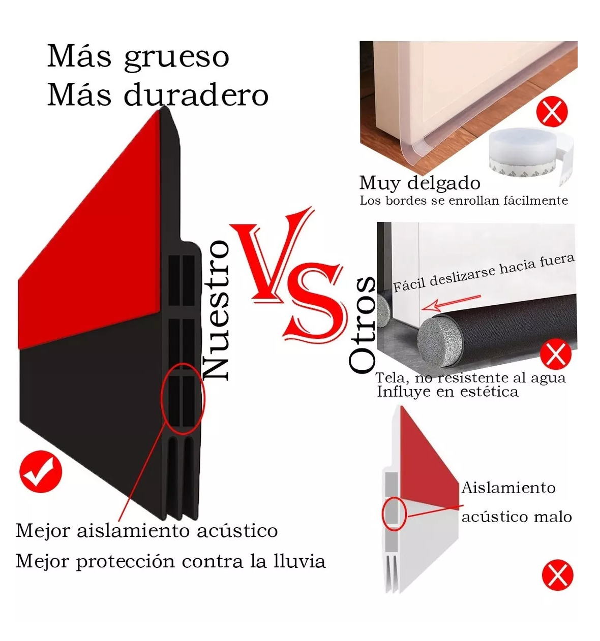 Foto 4 pulgar | Sello Adhesivo A Prueba De Polvo Para Puertas Y Ventanas Negro