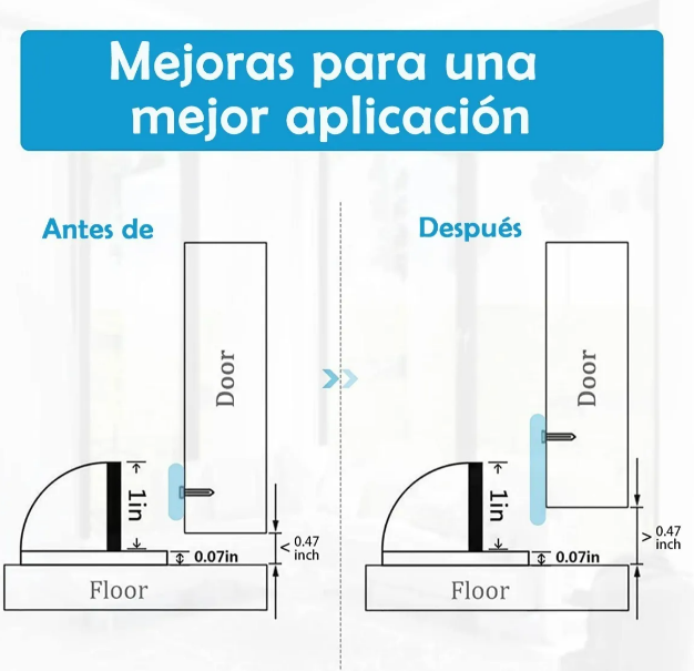 Foto 5 pulgar | Conjunto Xtellar De 8 Tope De Puerta Magnético Inoxidable De Alta Calidad
