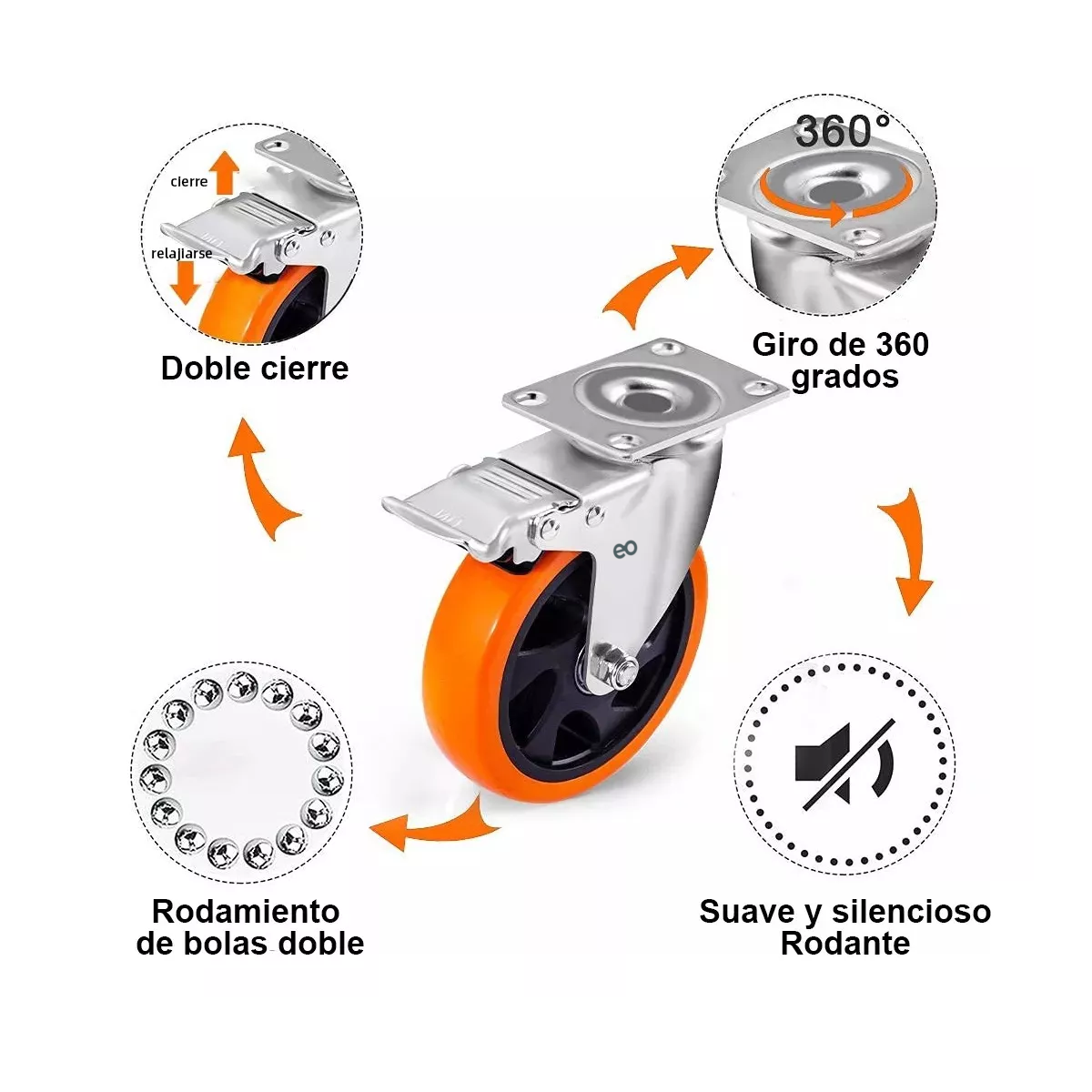 Foto 4 pulgar | Rueda De Pvc 360° Función Giratoria Rodaja Con Freno 4 Pcs Eo Safe Imports Esi-8461 Naranja