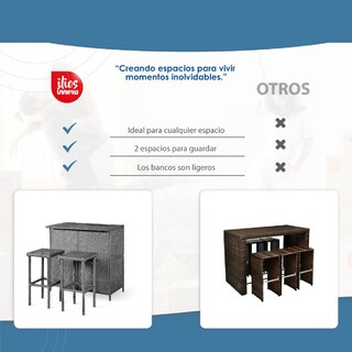 Foto 7 | Juego de Bar Ilios Innova Gris con 3 Piezas