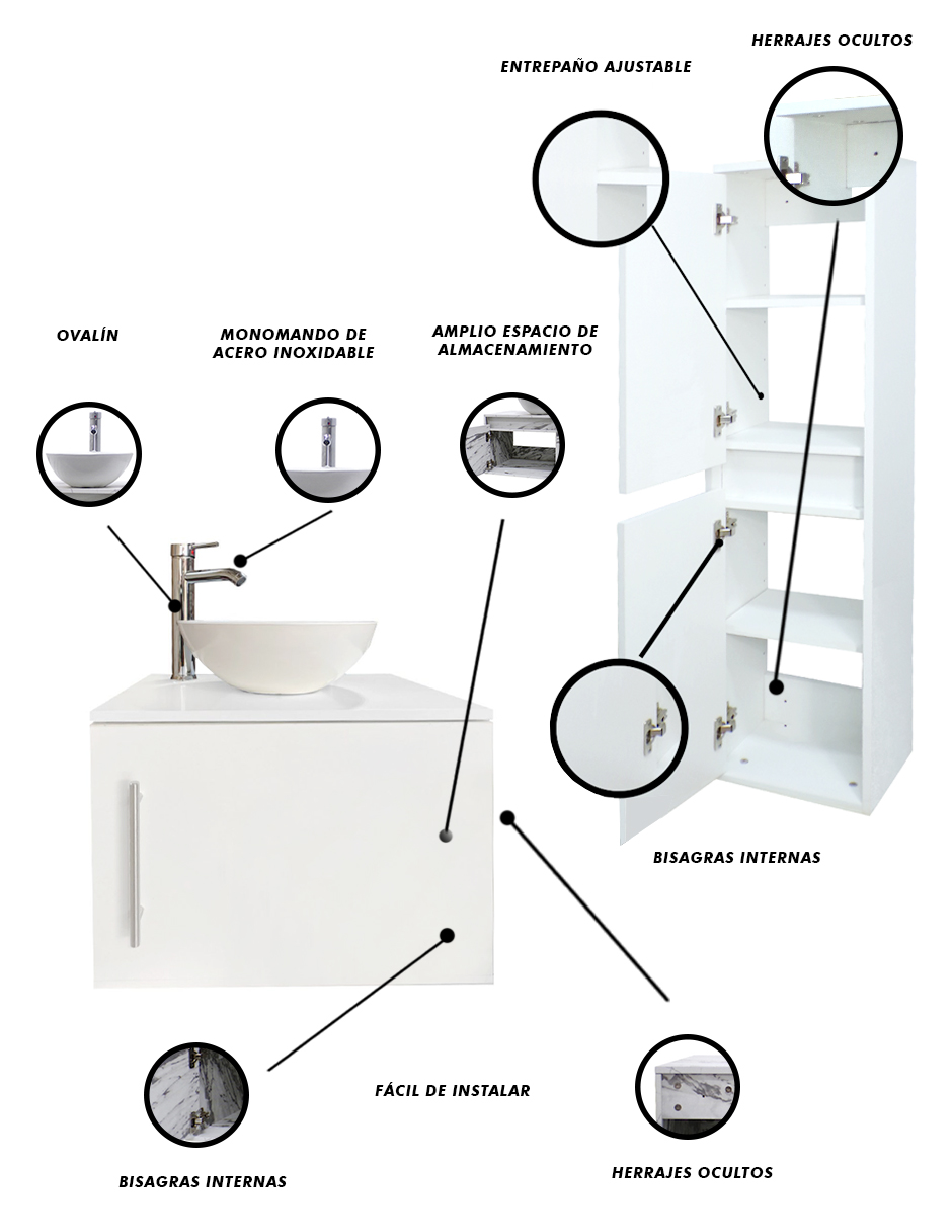 Foto 6 | Combo De Gabinete Para Baño Con Ovalin Y Monomando + Gabinete Organizador Narineh