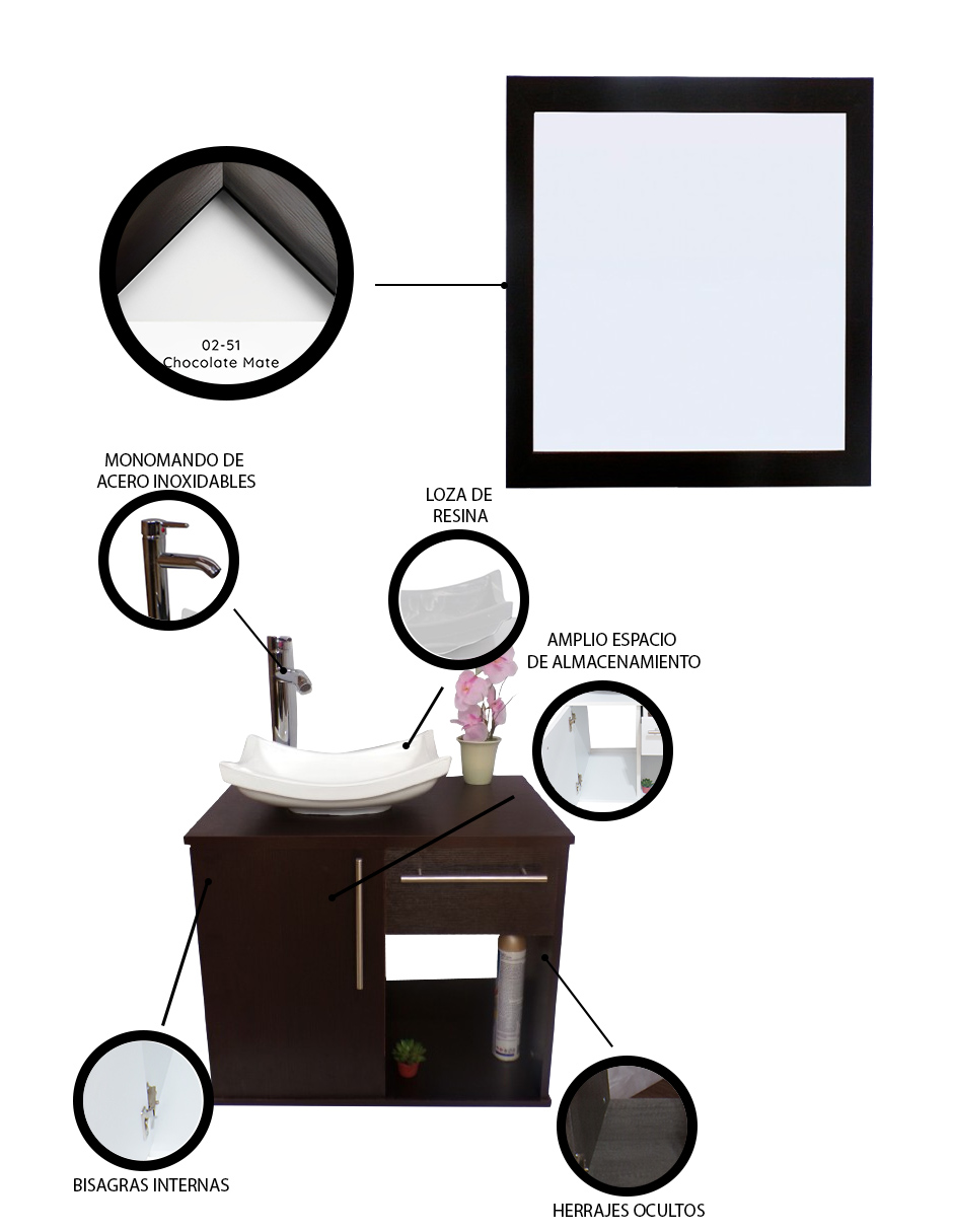 Foto 6 pulgar | Gabinete Para Baño Con Lavabo Y Espejo Decorativo Decomobil Soleura