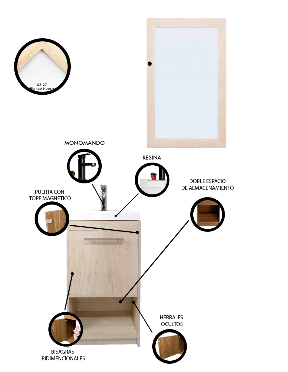 Foto 6 pulgar | Gabinete para Baño con Espejo Decorativo Decomobil Pattani