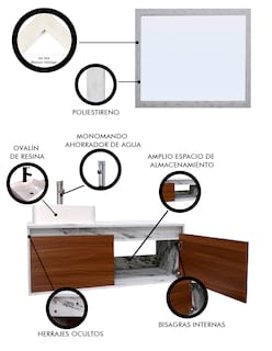 Foto 5 | Gabinete de Baño con Lavabo y Espejo Decorativo Gova