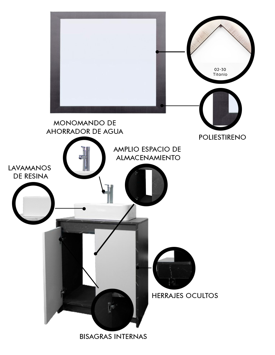 Foto 6 pulgar | Gabinete de Baño Decomobil con Lavabo y Espejo Decorativo Varenna