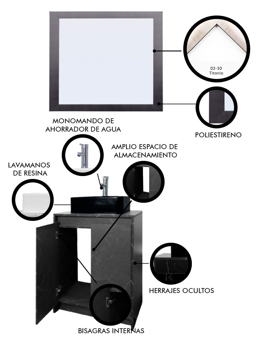 Foto 6 pulgar | Gabinete de Baño Decomobil con Lavabo y Espejo Decorativo Varenna