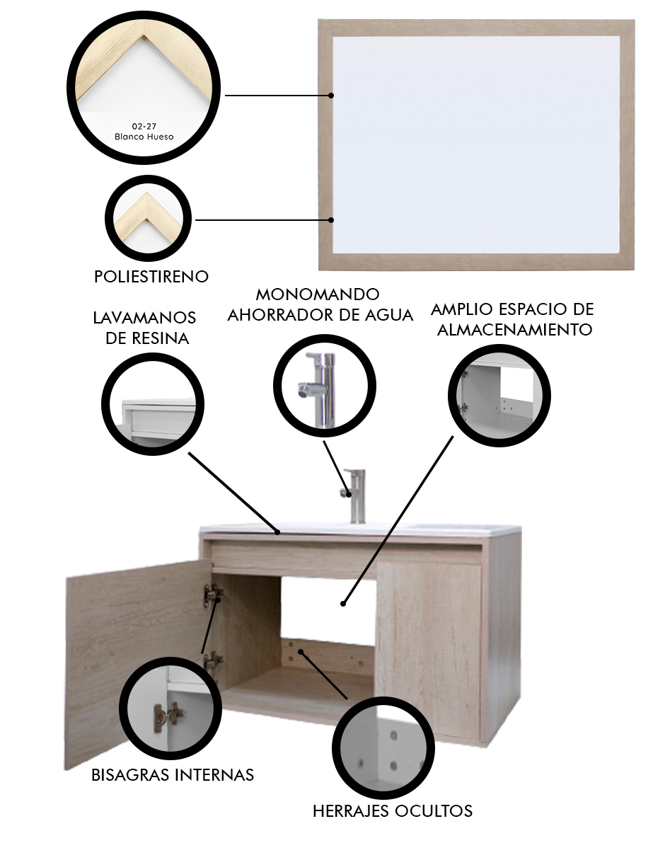 Foto 5 | Gabinete De Baño Con Espejo Decorativo Minimalista Stannis