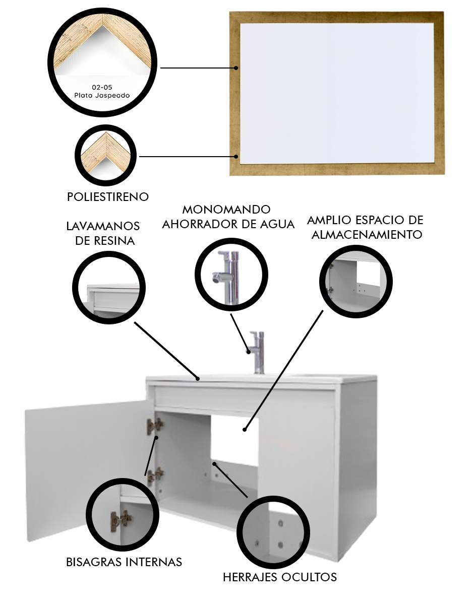 Foto 5 | Gabinete De Baño Con Espejo Decorativo Minimalista Stannis