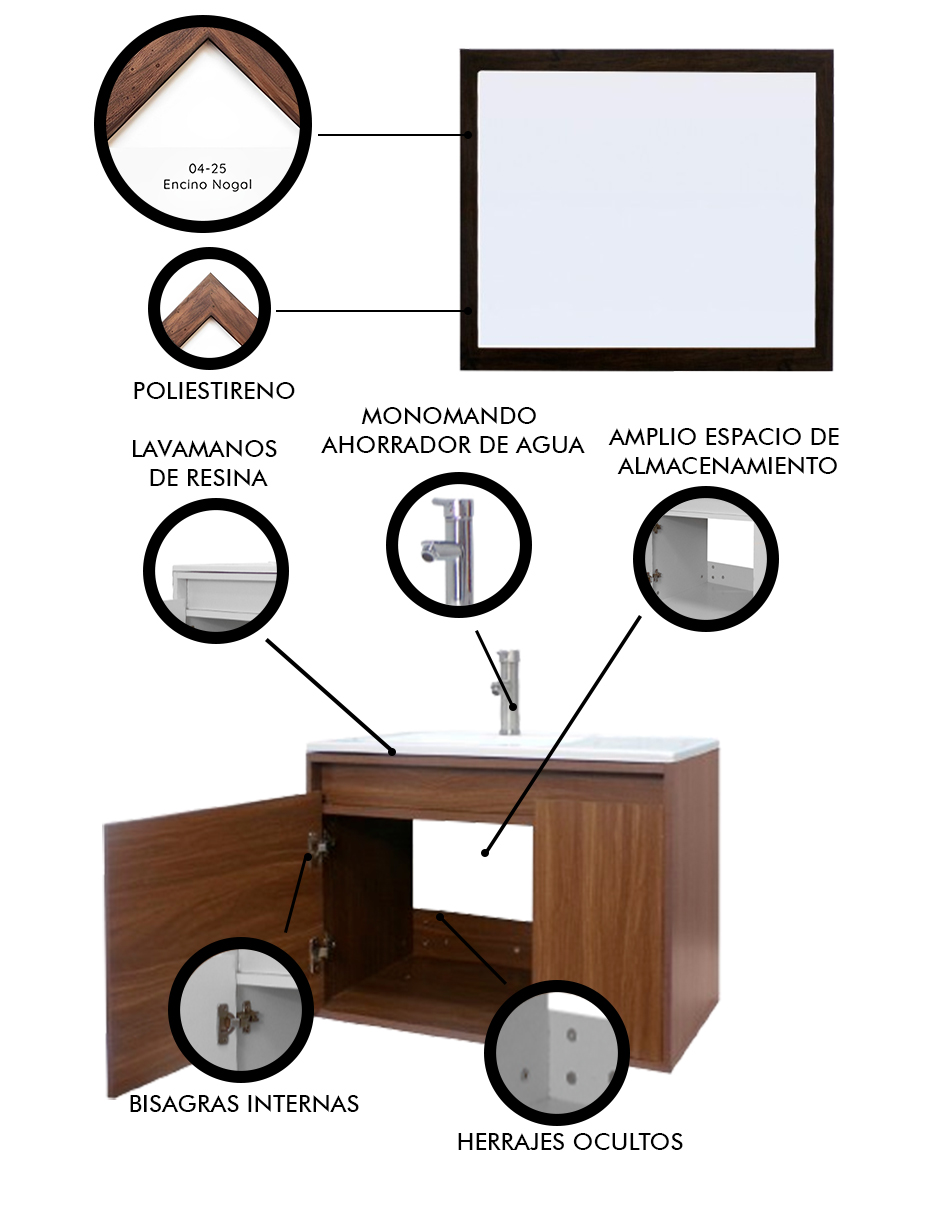 Foto 5 | Gabinete De Baño Con Espejo Decorativo Minimalista Stannis