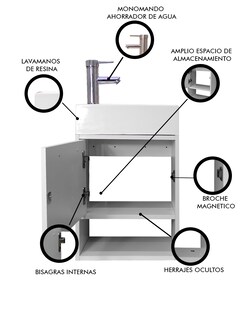 Foto 5 | Gabinete De Baño Para Lavabo Flotante Minimalista Alys