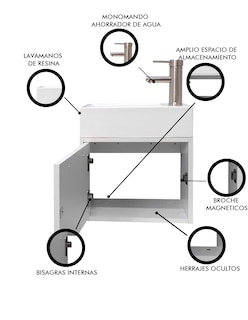 Foto 5 | Gabinete De Baño Para Lavabo Minimalista Flotante Leanor