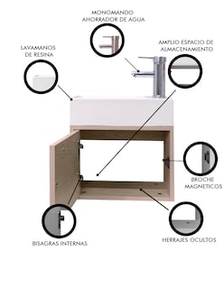 Foto 5 | Gabinete De Baño Para Lavabo Minimalista Flotante Leanor
