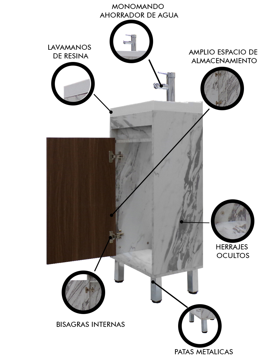 Foto 7 pulgar | Gabinete Para Baño Nala Con Lavabo Minimalista