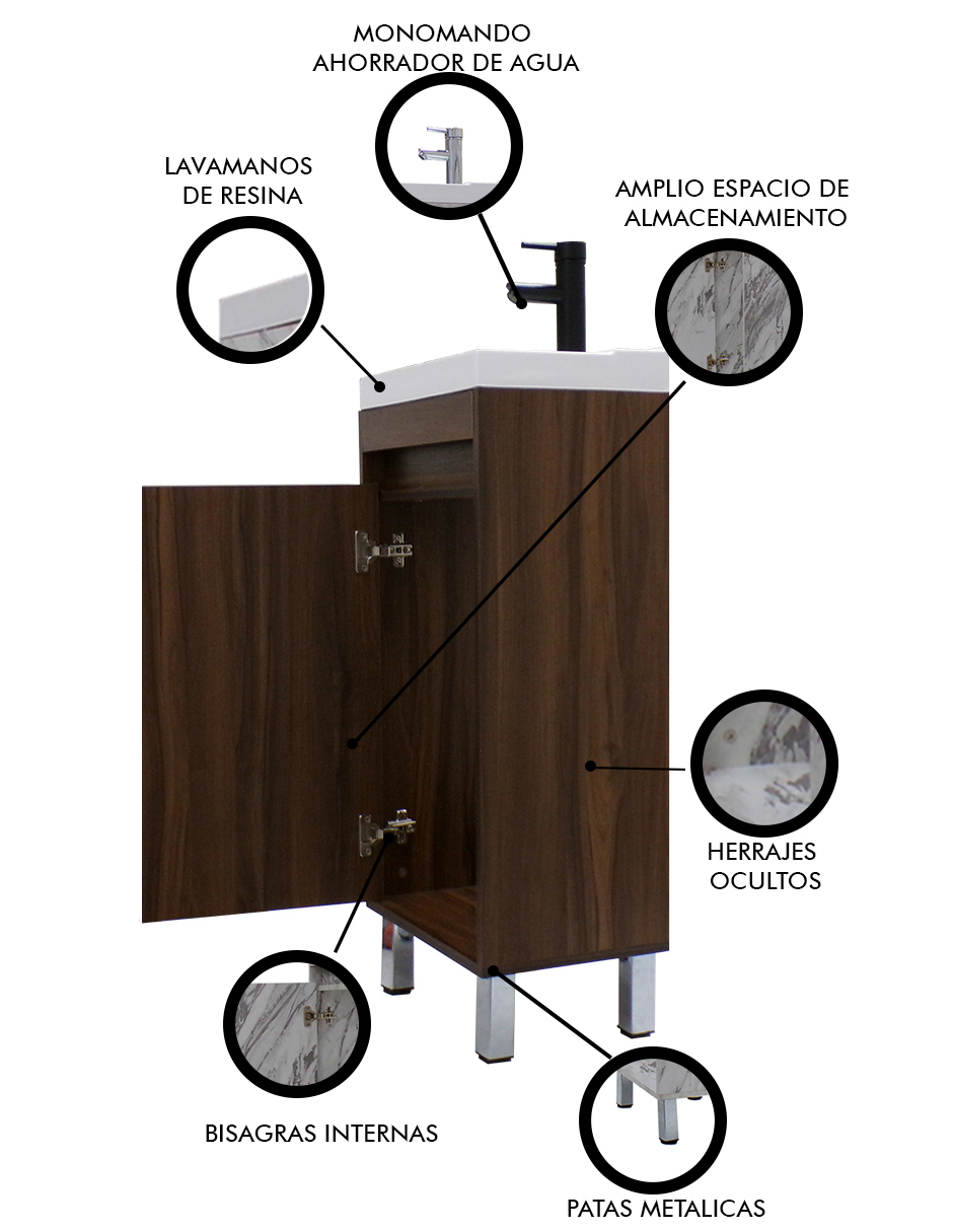 Foto 4 pulgar | Gabinete Para Baño Nala Con Lavabo Minimalista