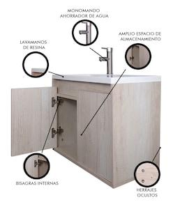 Foto 3 | Gabinete De Baño Rodrigo Con Lavabo Minimalista Con Llave