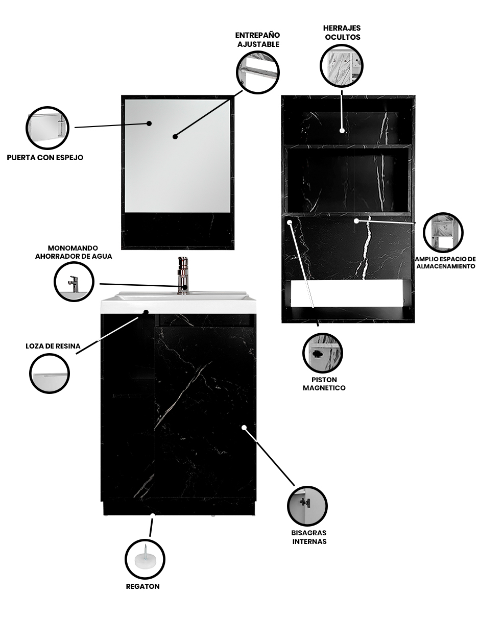 Foto 4 pulgar | Combo De Baño Moderno, Gabinete Con Botiquín Y Mueble Sobre Wc, Combo Dublín