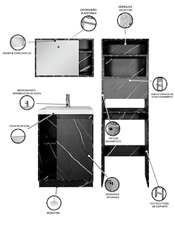 Foto 3 | Combo Milán. Gabinete De Baño Con Botiquín Y Mueble Sobre Wc.