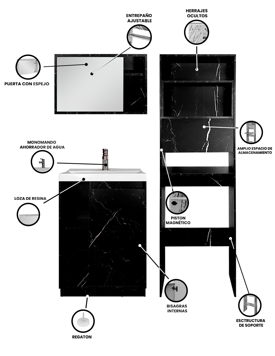 Foto 4 pulgar | Combo Milán. Gabinete De Baño Con Botiquín Y Mueble Sobre Wc.