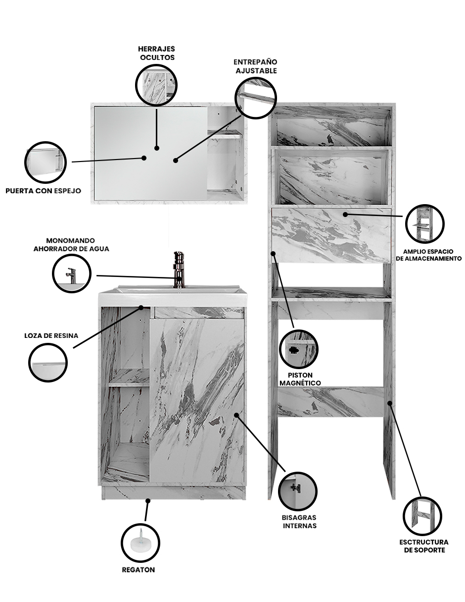 Foto 4 pulgar | Combo Milán. Gabinete De Baño Con Botiquín Y Mueble Sobre Wc.