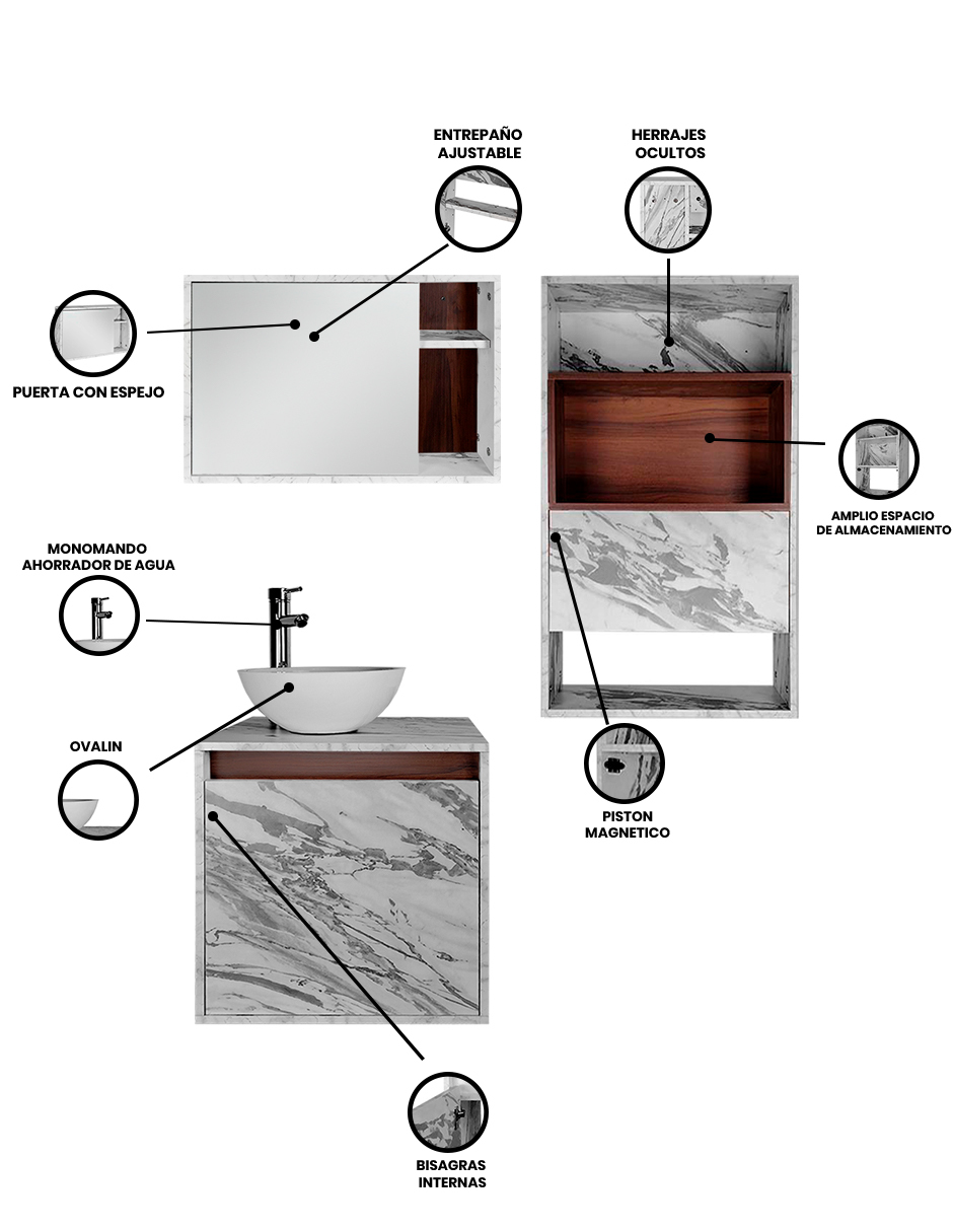 Foto 4 pulgar | Combo Marruecos Gabinete De Baño Moderno Con Lavabo  Botiquín Y Sobre Wc  Mdf