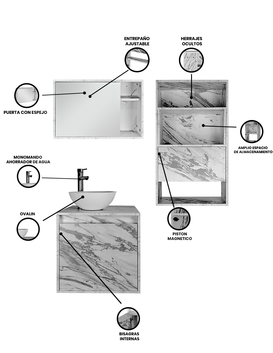 Foto 4 pulgar | Combo Marruecos Gabinete De Baño Moderno Con Lavabo  Botiquín Y Sobre Wc  Mdf