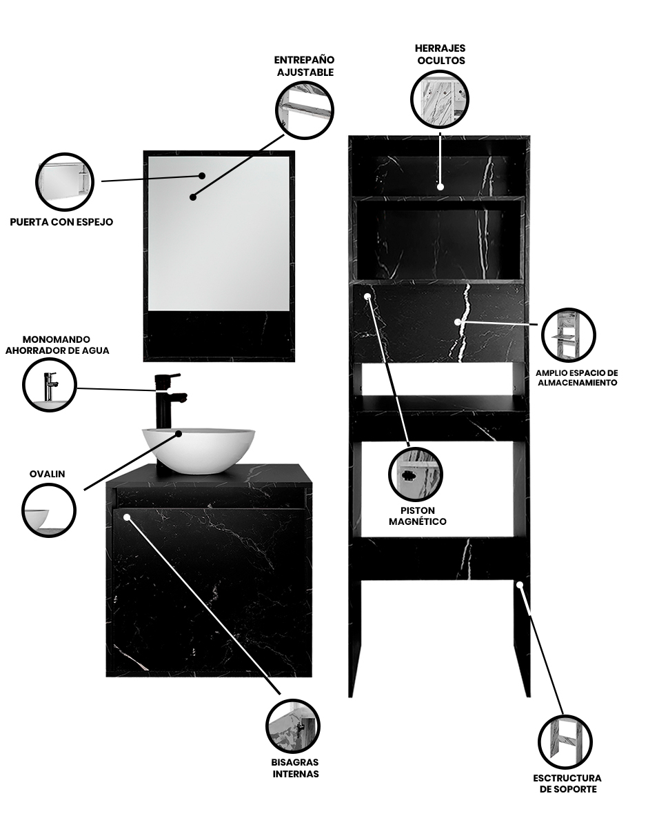 Foto 3 | Combo Casa Blanca Gabinete De Baño Moderno Con Botiquín  Mueble Sobre Wc  Mdf