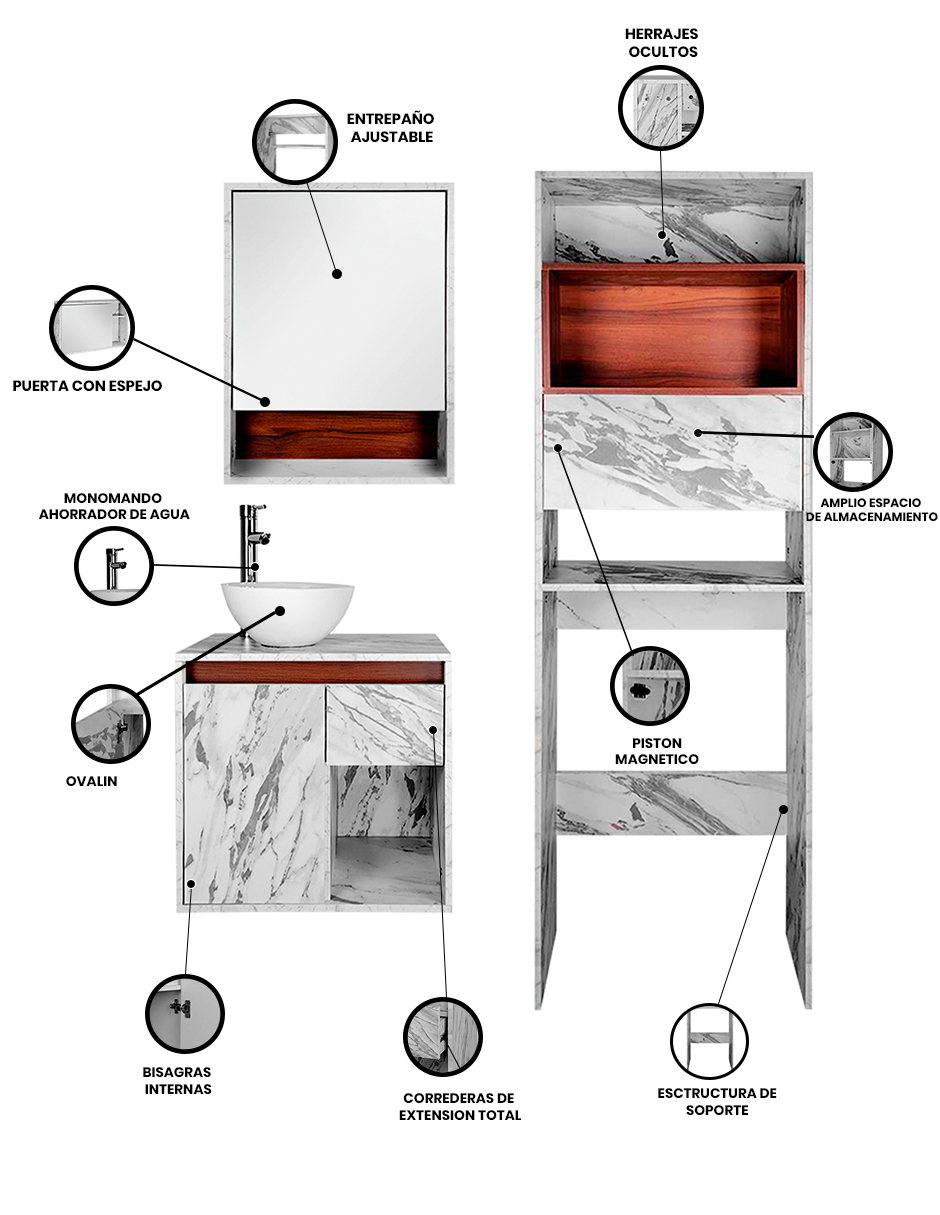 Foto 4 pulgar | Combo Bombay Gabinete de Baño Moderno con Espejo Mueble Sobre WC con 3 Estantes MDF