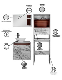Foto 3 | Combo Argel Gabinete de Baño Moderno con Mueble Sobre WC y Botiquín MDF