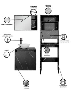 Foto 3 | Combo Argel Gabinete de Baño Moderno con Mueble Sobre WC y Botiquín MDF