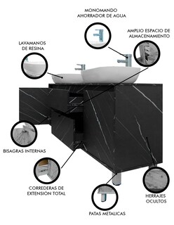 Foto 3 | Gabinete Para Baño Con Doble Lavabo Mueble Moderno De Piso Médano