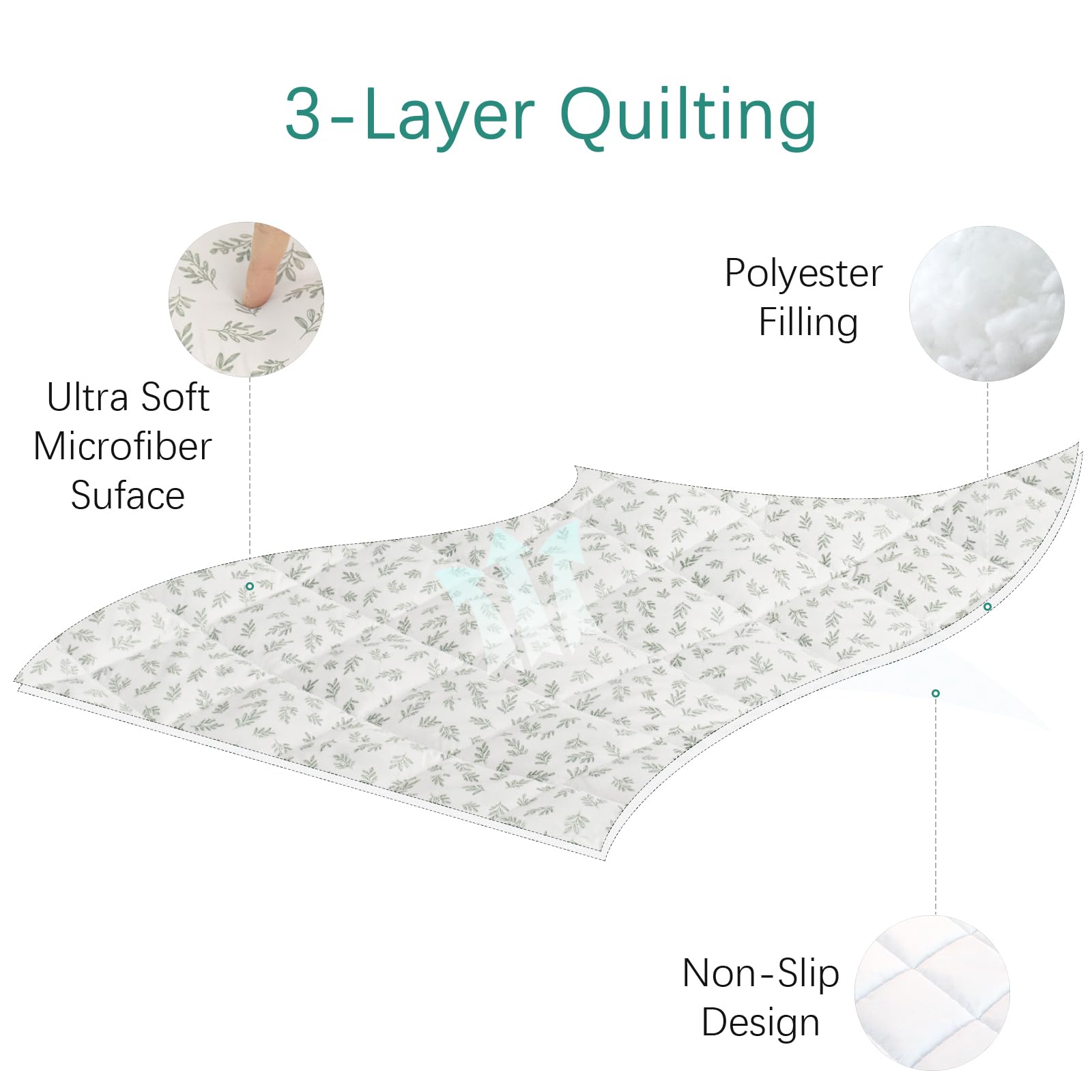 Foto 3 pulgar | Sábana Para Cama Portátil Regalo My Cot Para Niños Pequeños, Cuna De Viaje Joovy - Venta Internacional.