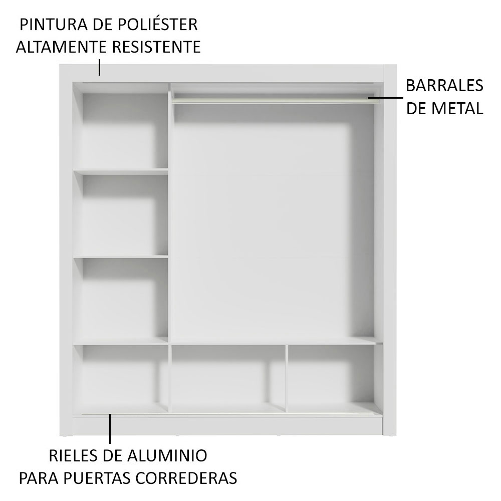 Foto 5 | Ropero Madesa Mónaco 3 Puertas Correderas 2 con Espejo Blanco