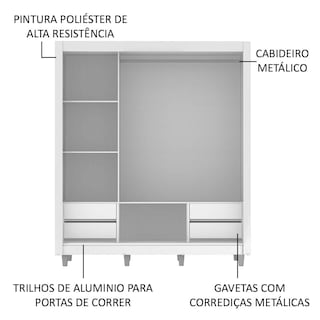 Foto 5 | Closet Madesa Lyon Plus con Patas 3 Puertas Corredizas 4 Cajones