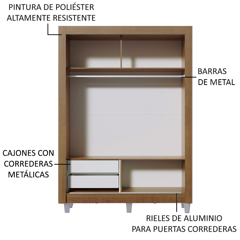 Foto 5 | Ropero Madesa Dallas 2 Puertas Corredizas 2 Cajones Con Pies