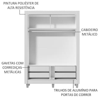 Foto 5 | Ropero Madesa Dallas Plus 2 Puertas Corredizas 4 Cajones