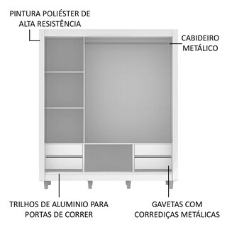 Foto 5 | Ropero Madesa Lyon Plus 3 Puertas Corredizas Con Espejo 4 Cajones Con Pies
