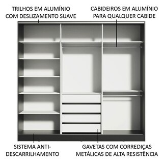 Foto 5 | Ropero Closet Madesa Royale 3 Puertas 2 Espejo N/n/b