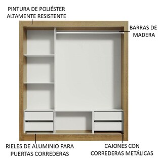 Foto 6 | Ropero Closet Madesa 3 Puertas 1 Mb 03