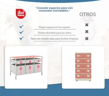 Foto 7 | Cajonera Ilios Innova Gris con Rosa
