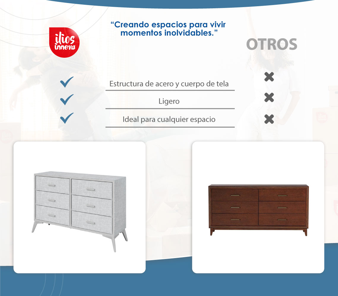 Foto 8 | Cómoda Ilios Innova Cajt6 Gris
