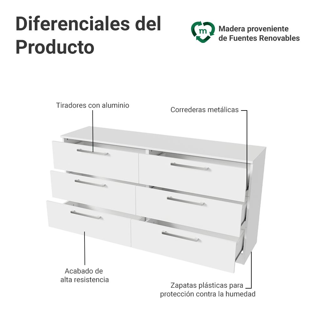 Foto 4 | Cómoda Madesa Infantil Con 6 Cajones Para Dormitorio Blanco