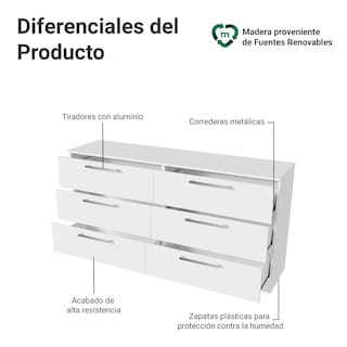 Foto 4 | Cómoda Madesa Infantil Con 6 Cajones Para Dormitorio Blanco