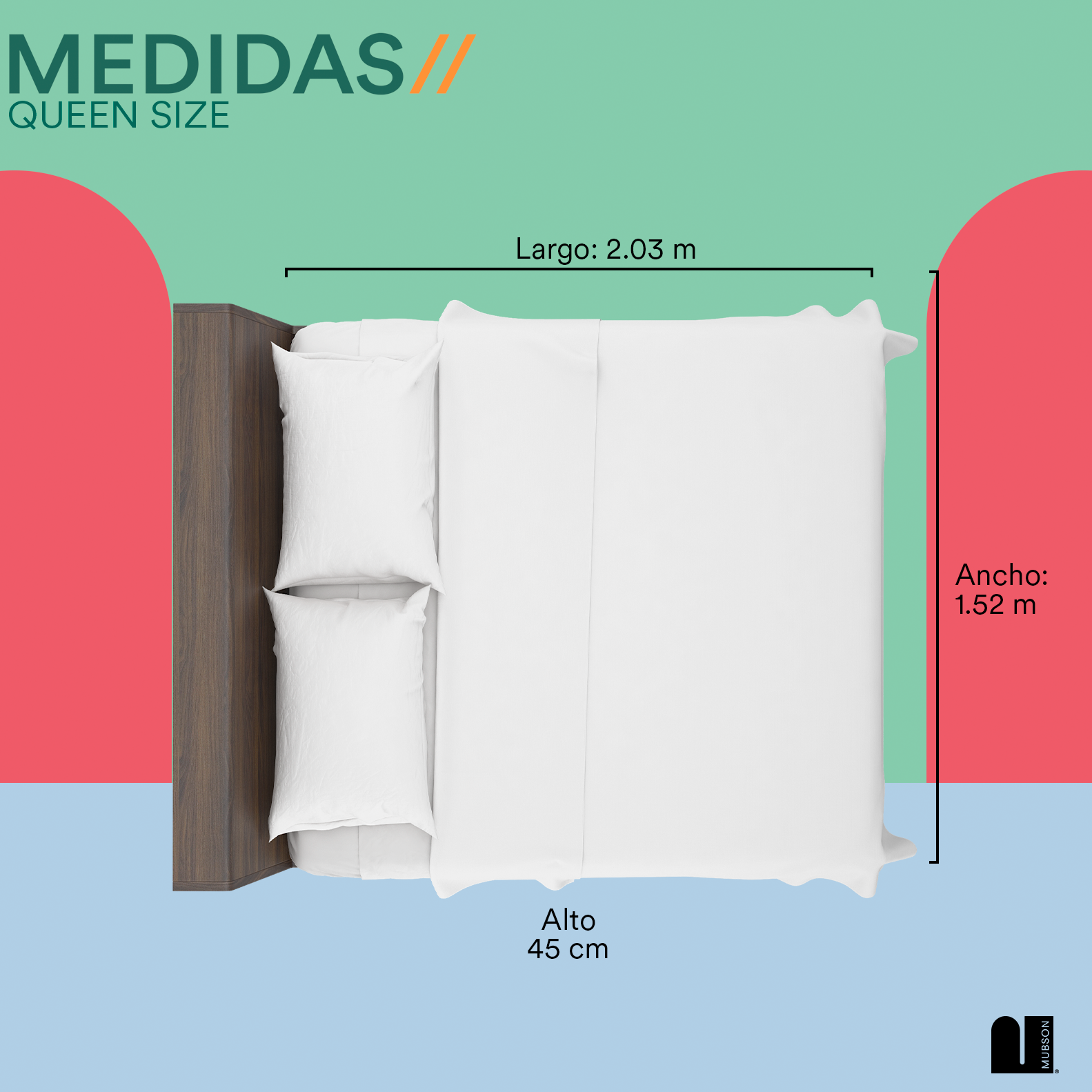 Foto 5 | Cubre Colchón Mubson para Cama Queen Size Impermeable