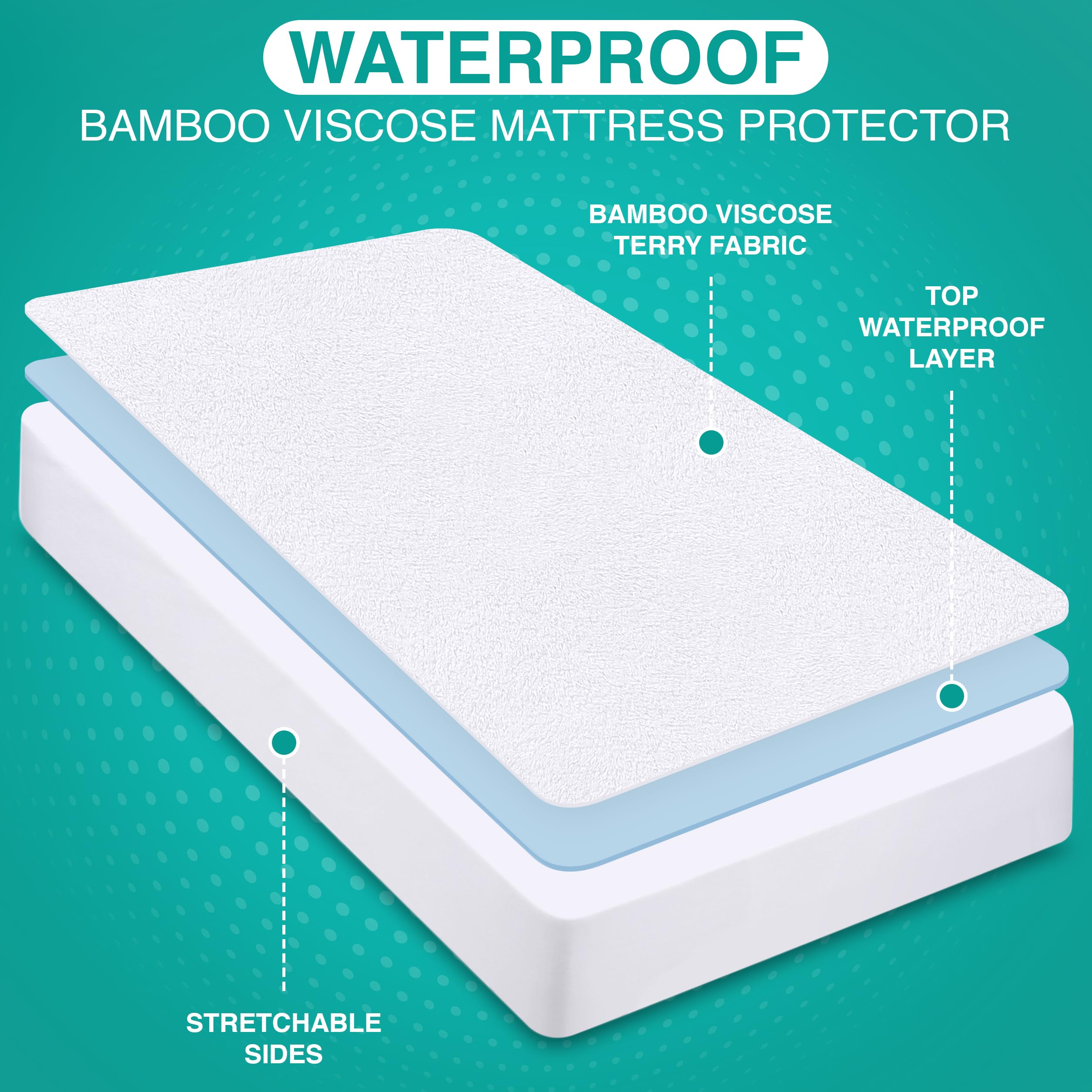 Foto 4 pulgar | Protector De Colchón Utopia Bedding Premium, Impermeable, Cal King - Venta Internacional.