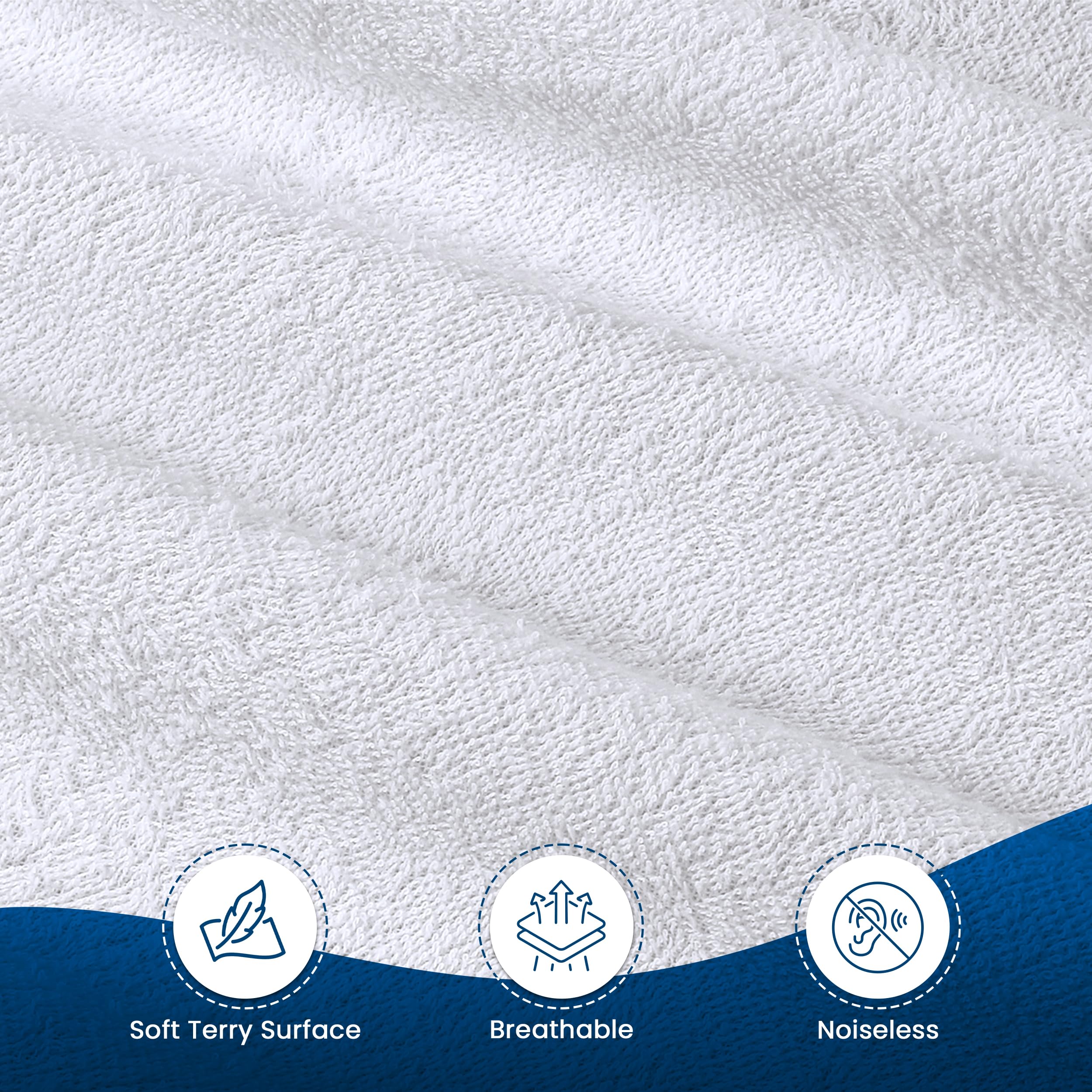 Foto 7 | Protector De Colchón Utopia Bedding Super Queen, Paquete De 2 - Venta Internacional.