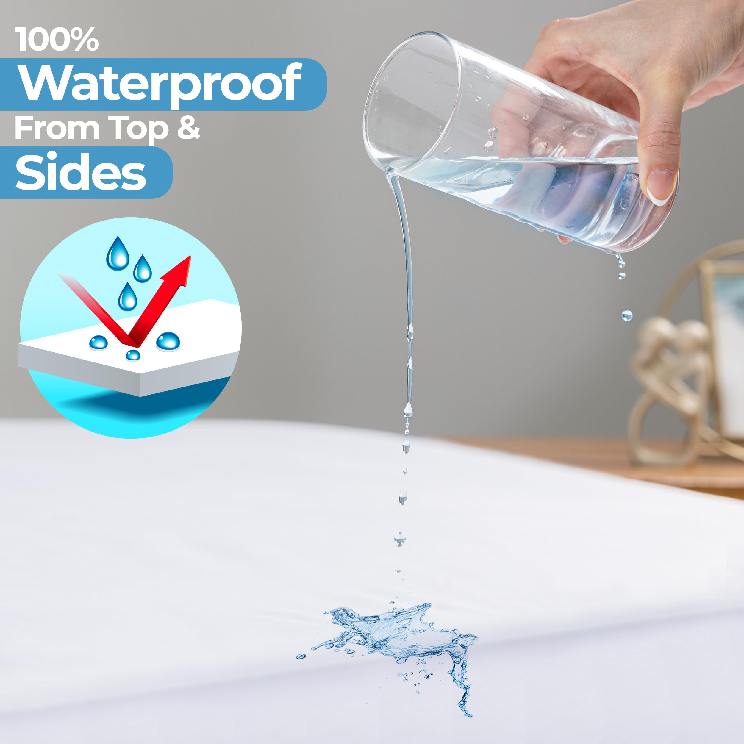 Foto 2 | Protector De Colchón Utopia Bedding Impermeable, Tamaño Doble - Venta Internacional.